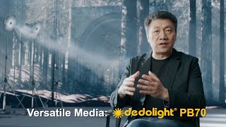 Versatile Media: dedolight PB70