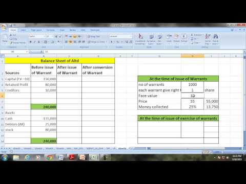 Accounting Dictionary_Share Warrants