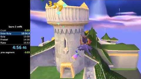 Spyro 2 any% in 13:44 [with Gulp skip]