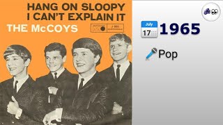 🎵 The McCoys - Hang On Sloopy (1965) (4K 👀Visualization)