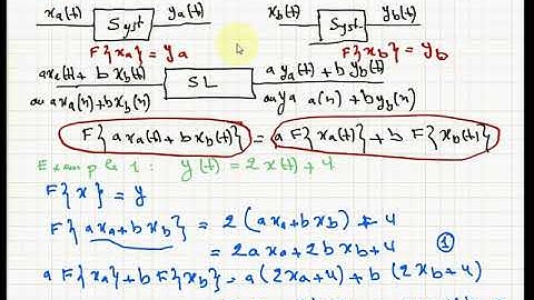 Les signaux numérique : système linéaire et invariant dans le temps