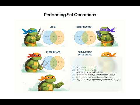 Mastering Rust's HashSet for Efficient Data Handling