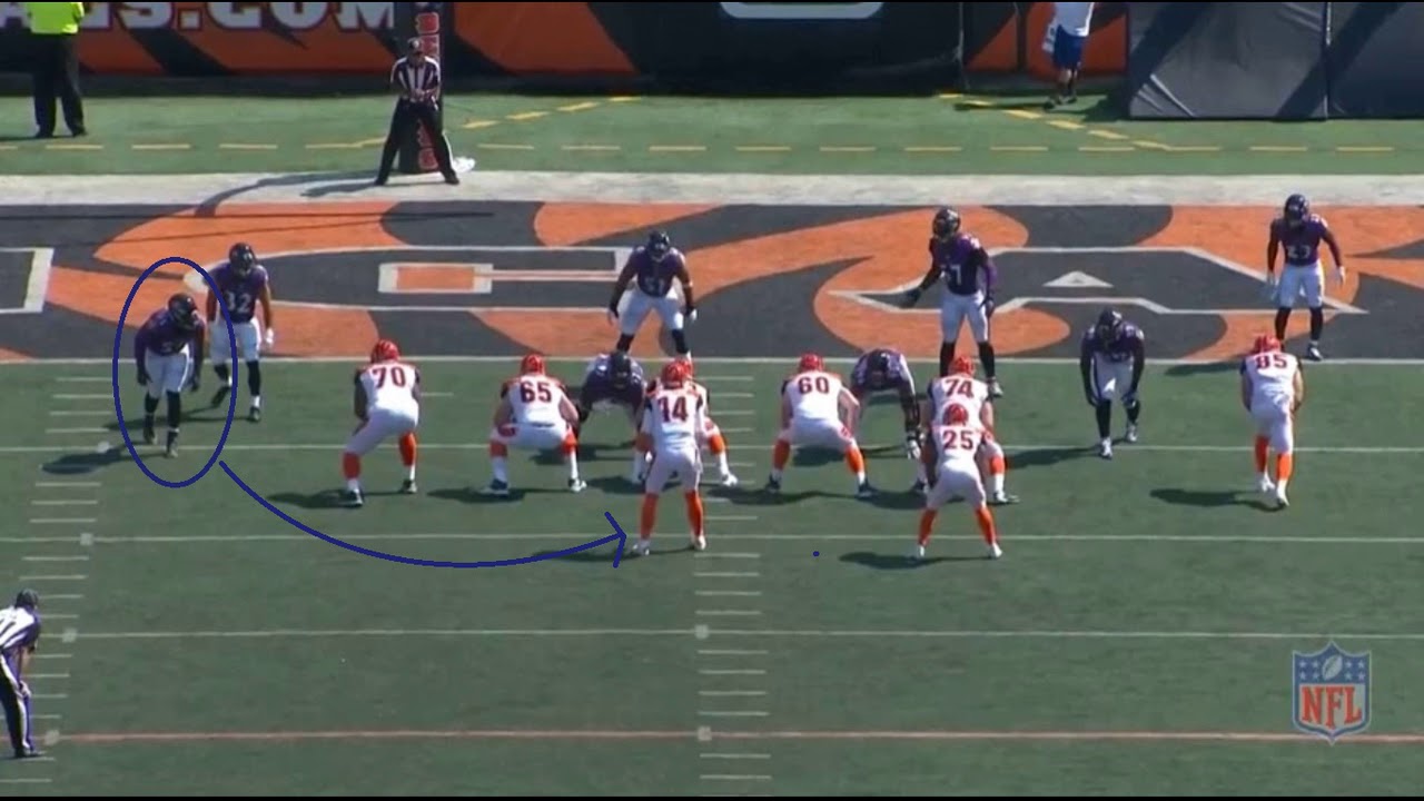 BALvsCIN Sack Terrell Suggs