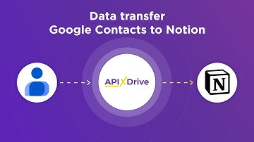 Google Contacts and Notion Integration | How to Get new contacts from Google Contacts to Notion