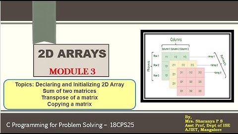 CPS - Module 3 - 2 Dimensional Array - Declaring,Initializing,example programs - PART 4