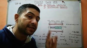 Composite bars in parallel subjected to temperature problems III