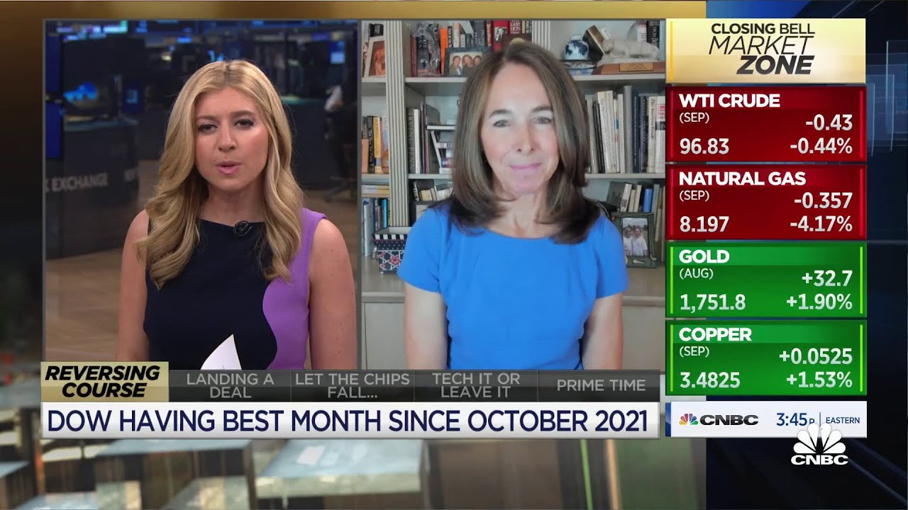 Market rally will establish a new trading range, says BD8 CEO Barbara Doran - CNBC Television