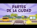 Partes de la Ciudad