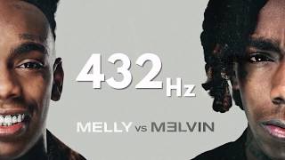 Watch Ynw Melly 223s feat 9lokknine video