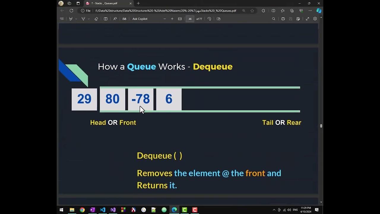 Data Structure | C# Simple Queue Using Array - YouTube