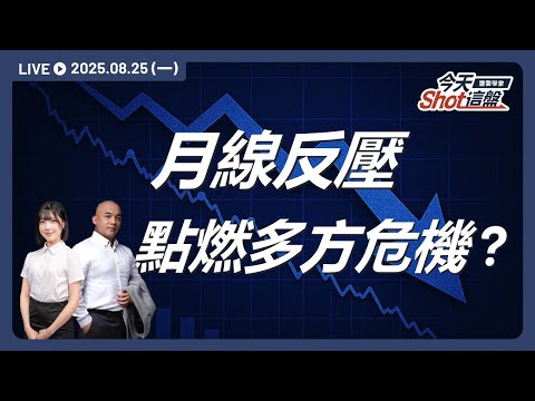 台積電壓盤台股重挫197點!月線+輝達財報成多方罩門?