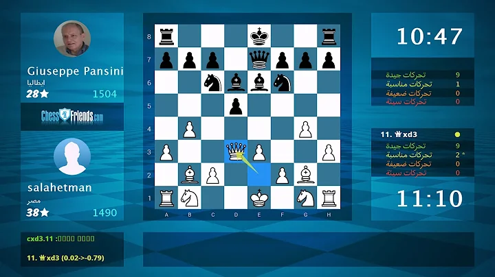 Chess Game Analysis: salahetman - Giuseppe Pansini...
