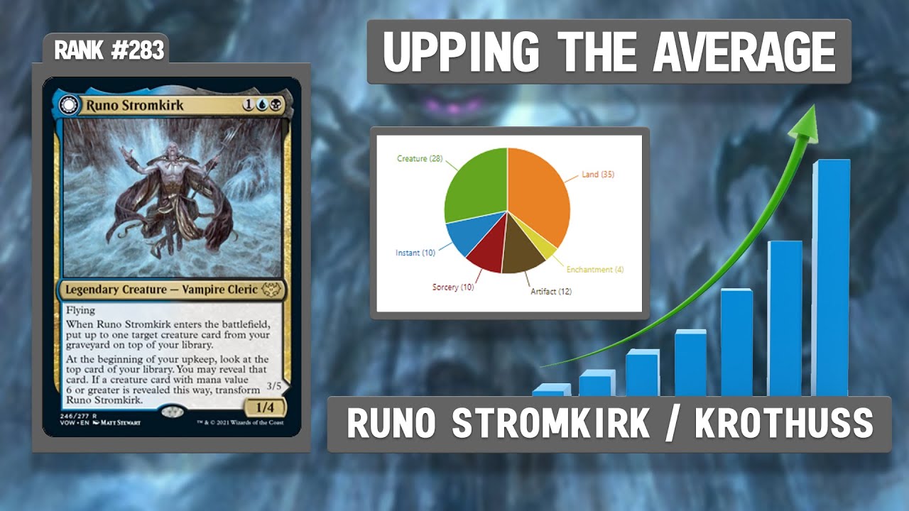 Download Runo Stromkirk | Upping the Average