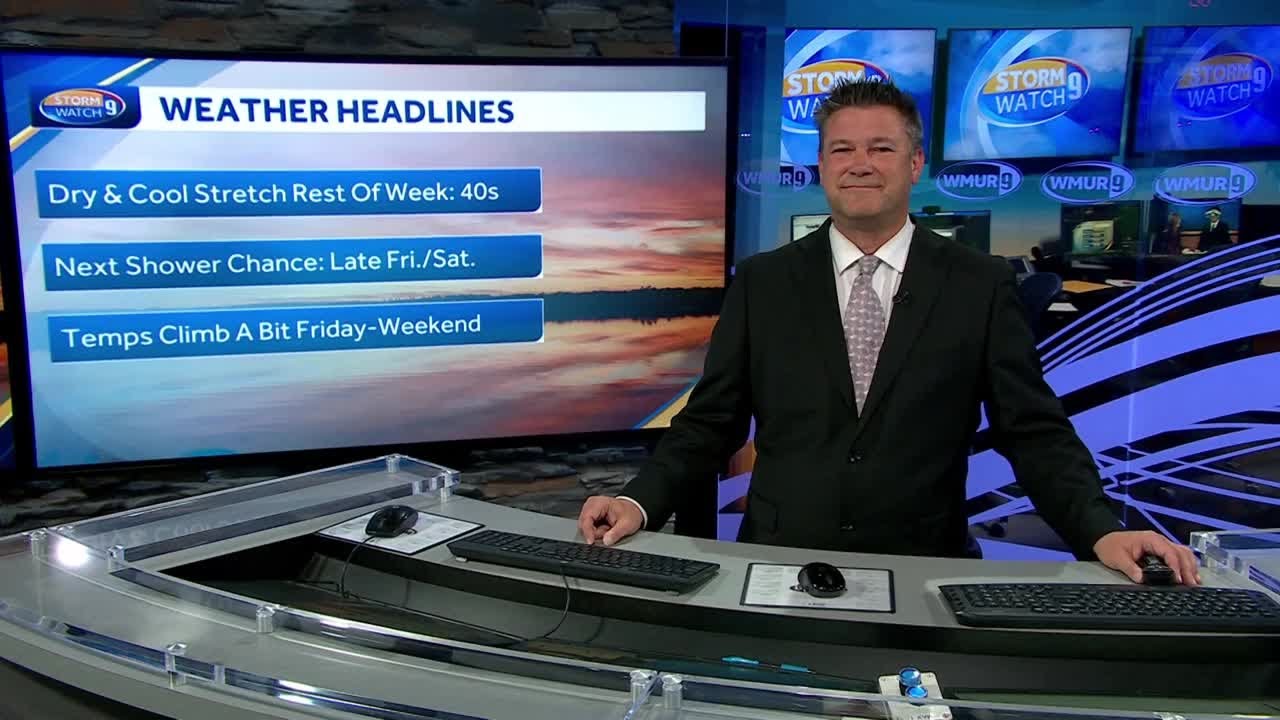 Video: Staying cool and breezy with sunny skies - YouTube