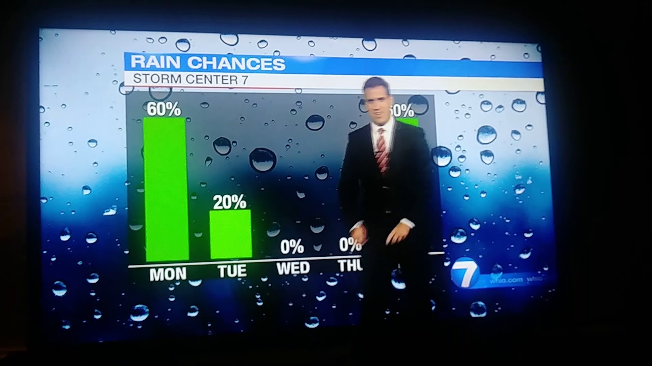 Brett Collar weather update for Dayton Ohio Whio t.v.