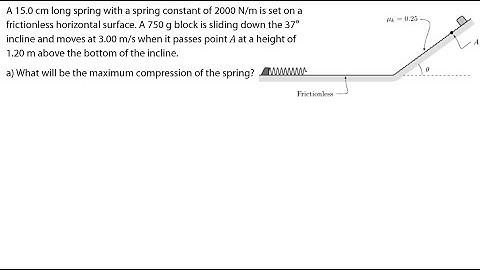 Clip 8.4 Problem solved: Conservation of energy of a spring and mass part 2