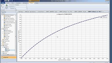 aspen plus properties ethanol water wilson vs Raoult