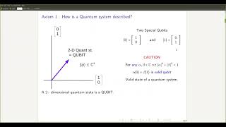 Introduction to Quantum Information and Computation by Arun Padakandla