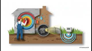 What Every Los Angeles Homeowner Must Know About Plumbing Repairs