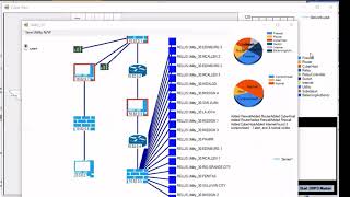 CYPRES demo by TAMU PhD student Abhijeet Sahu