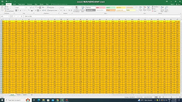 Percentage Rainfall Change Analysis tutorial for five Basins of Tibetan Himalayas