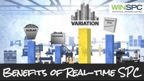 The Benefits of Real Time SPC