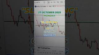 Nifty Options Trading | SL Hunting | Intraday Trading | Nifty Analysis