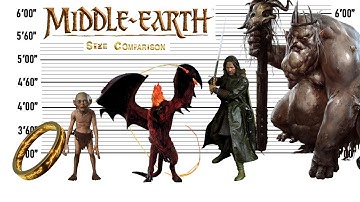 Middle Earth Size Comparison | The Biggest Characters of Middle Earth!