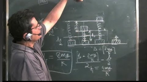 mass spring system centre of mass--lifting of lower mass solution to irodov problem 153