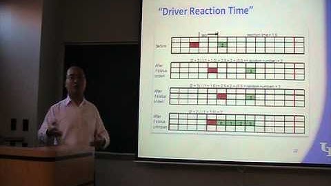 (3/4) Lecture 15: Cellular Automata (Traffic Simulation Class by Shan Huang)