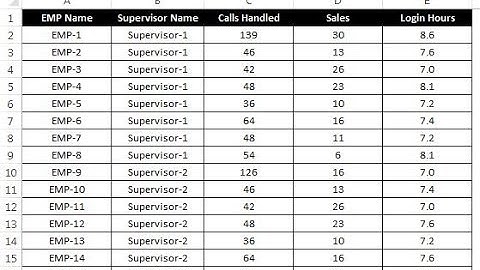 VBA: Split data into Separate Workbooks