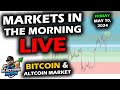 Markets in the morning 5102024 bitcoin 63000 stable altcoins supports dxy 105 gold 2360