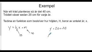 Matematik 1b: Funktioner och skrivsättet f(x)