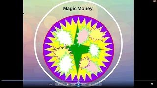 Celebrity Abundance code Wealth