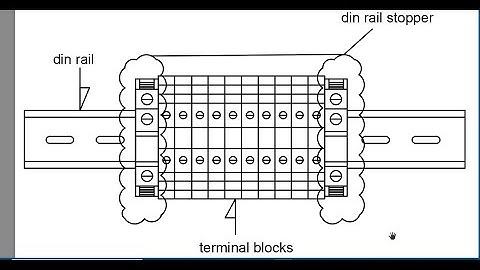 Terminal Blocks in AutoCAD Electrical | Complete Tutorial for Beginners