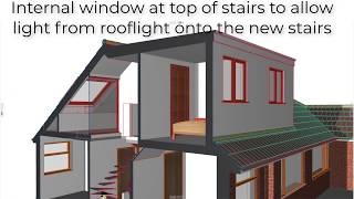Loft conversion Solihull