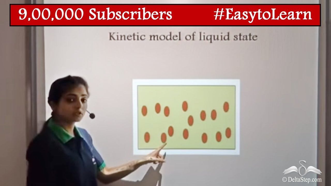 States of Matter based on Kinetic Theory | Class 6 | CBSE | NCERT | ICSE