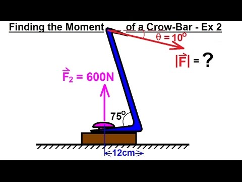 Mechanical Engineering: Rigid Bodies & Sys of Forces (16 of 47) Moments with a Crow Bar