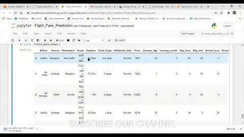 ML USING AWS -  BATCH 2 - MACHINE LEARNING USING AWS - DAY 18 - FLIGHT FARE PRICE PREDICTION -PART 2