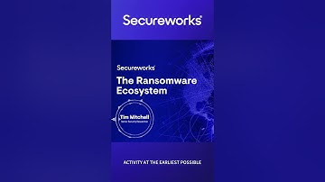 Detect Ransomware Activity Early