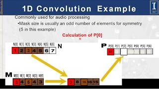 Parallel & Distributed Computing Week # 04 Lecture # 02