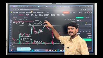 How To Start Trading Simple Chart Reading | Risk Management Trading | Trade with Vikas Discipline