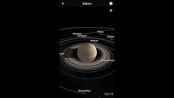Stellarium Mobile, an Introduction