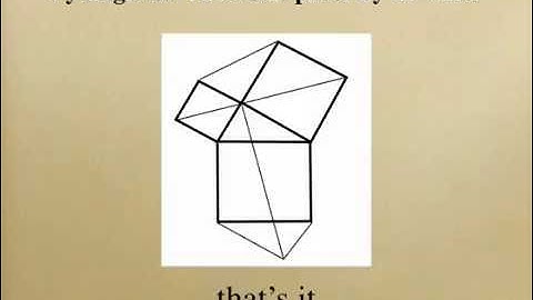 Instant Proof of Pythagoras