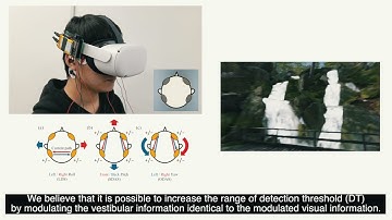 [Preview] REVES: Redirection Enhancement Using Four-Pole Vestibular Electrode Stimulation