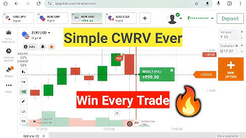 Win Every Trade With CWRV | Secrets Of Wick Reading | CWRV 123 Formula | Iq Option | UBTG