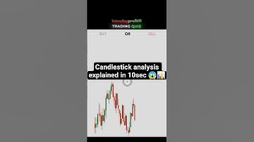 candlestick explained #shorts #trading #viralshorts  #shortvideo #tradingview #trending #candlestick