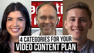 The 4 H's: 4 Categories of a Great Video Content Plan (with David Bain) | FSM Podcast #36