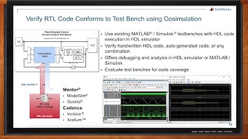 Debug and Verify FPGA Algorithms with MATLAB and Simulink -- MathWorks