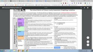 1718 Elementary Gradebook Setup